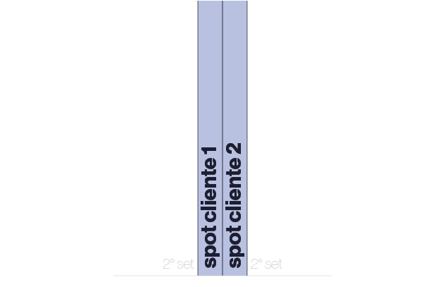 2° set,spot cliente 1,spot cliente 2,2° set