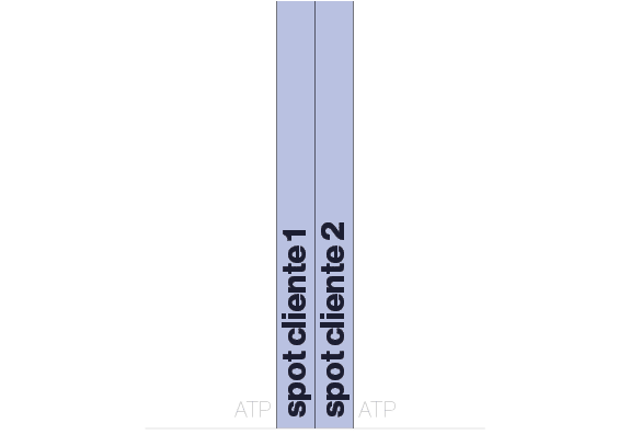 ATP,spot cliente 1,spot cliente 2,ATP