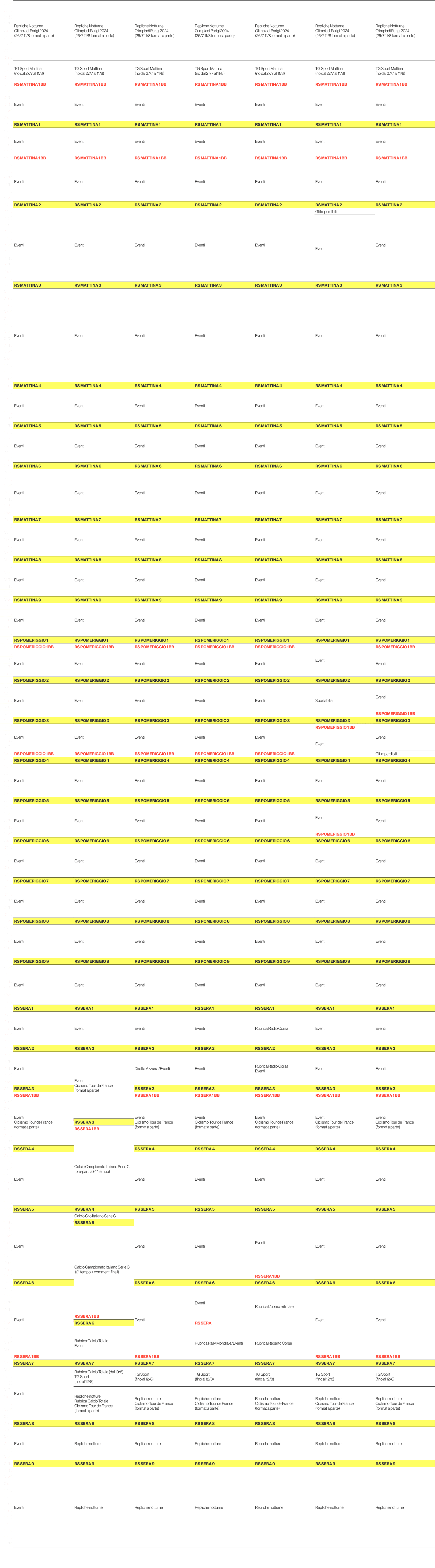 6.30,Repliche Notturne Olimpiadi Parigi 2024 (26/7 11/8 format a parte),Repliche Notturne Olimpiadi Parigi 2024 (26/7...