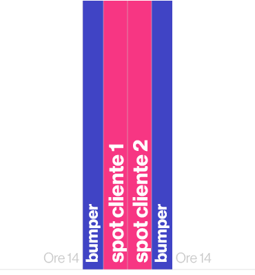 Ore 14,bumper,spot cliente 1,spot cliente 2,bumper,Ore 14
